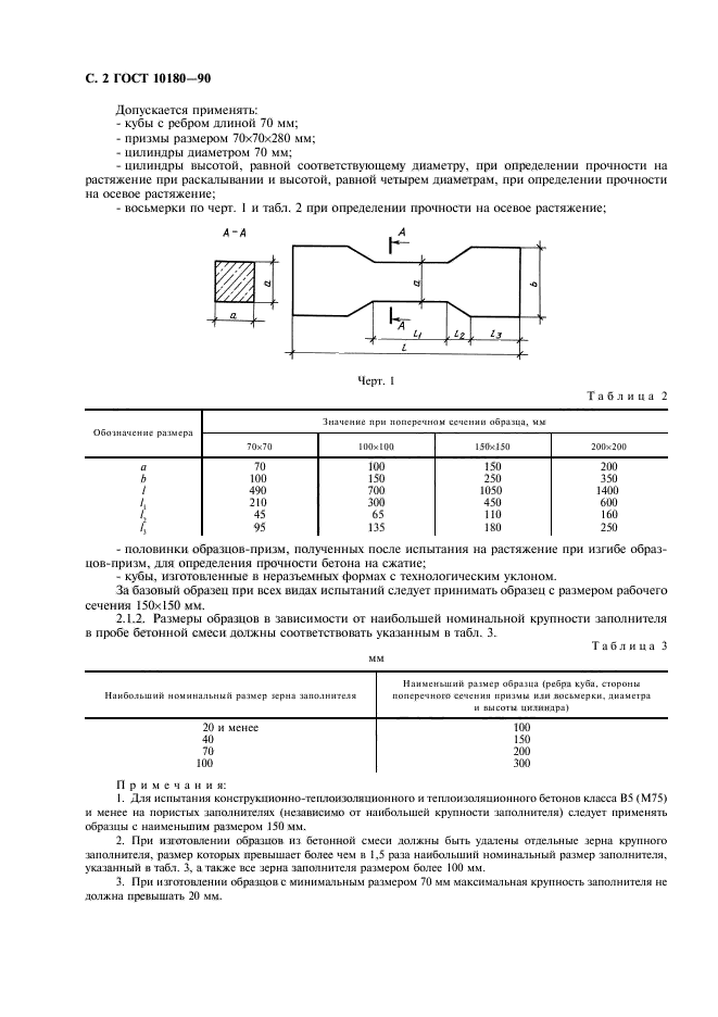 ГОСТ 10180-90