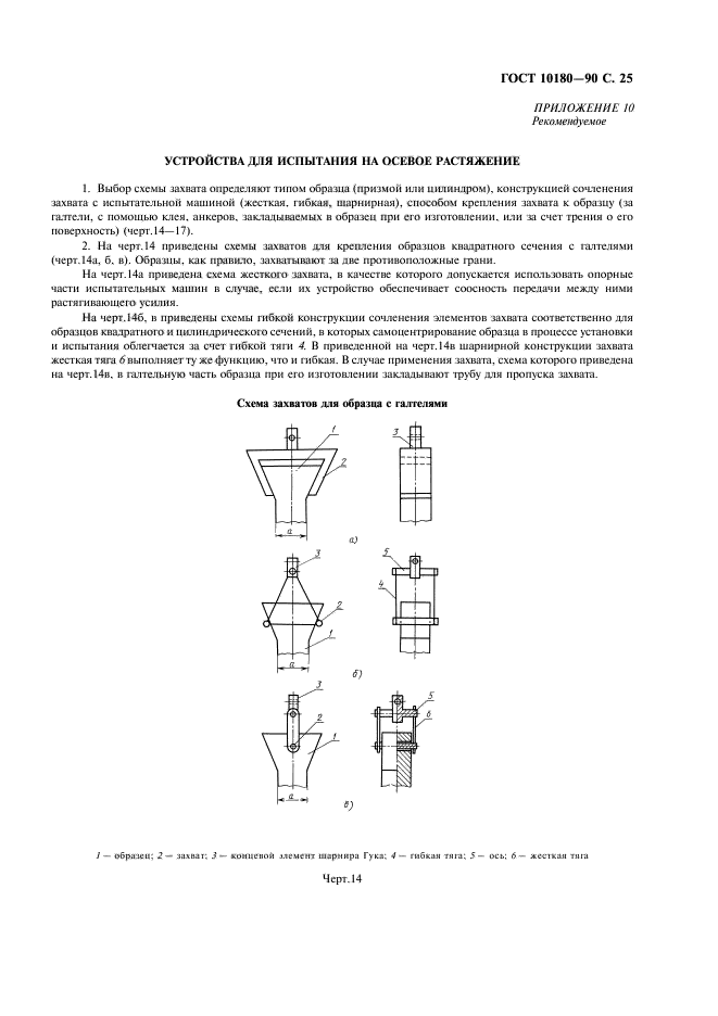 ГОСТ 10180-90