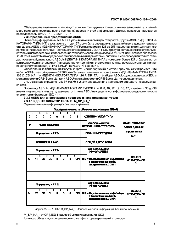 ГОСТ Р МЭК 60870-5-101-2006