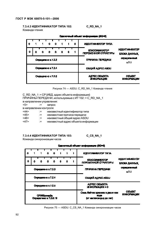 ГОСТ Р МЭК 60870-5-101-2006