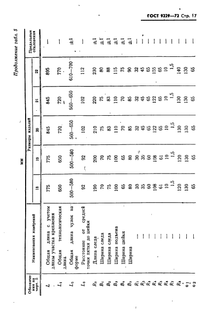 ГОСТ 9229-72