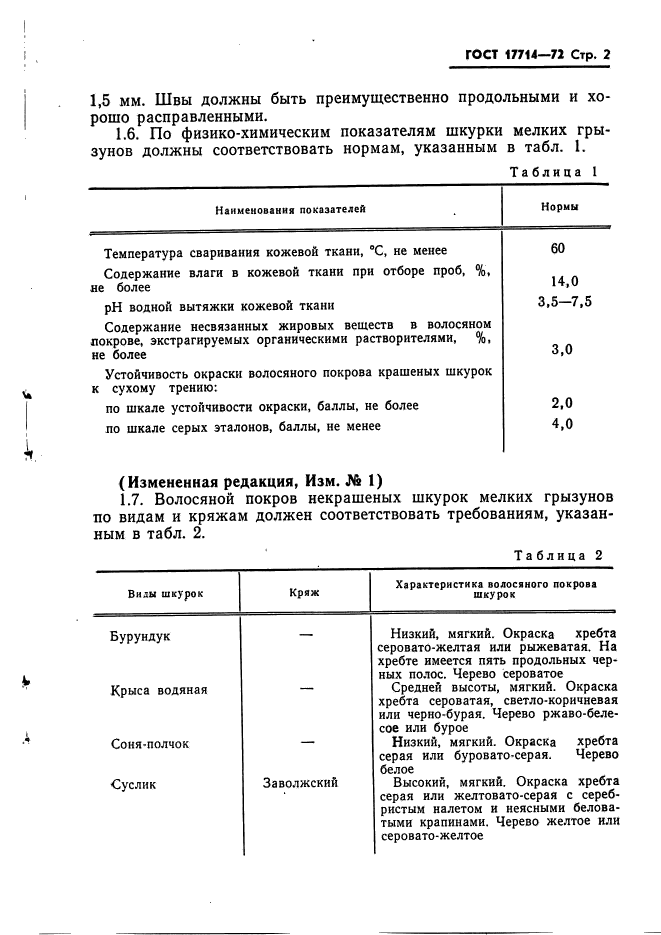 ГОСТ 17714-72