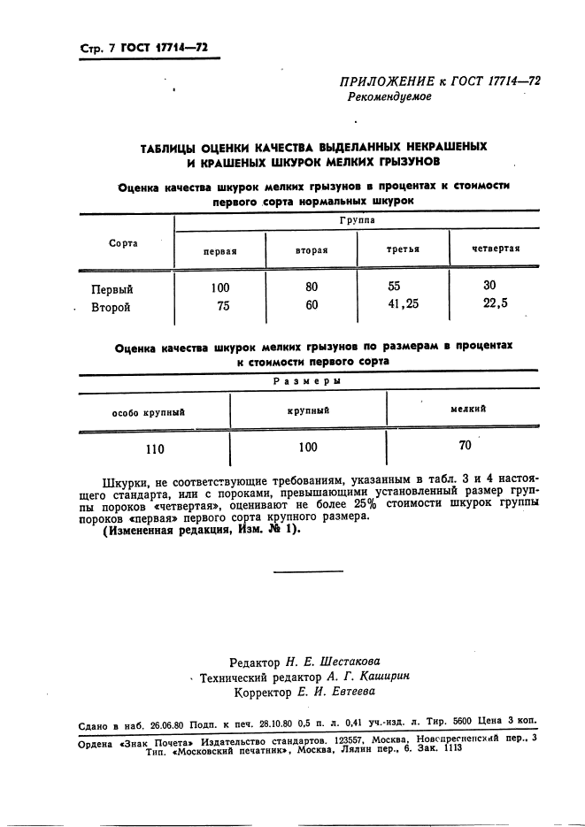 ГОСТ 17714-72