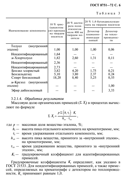 ГОСТ 8751-72