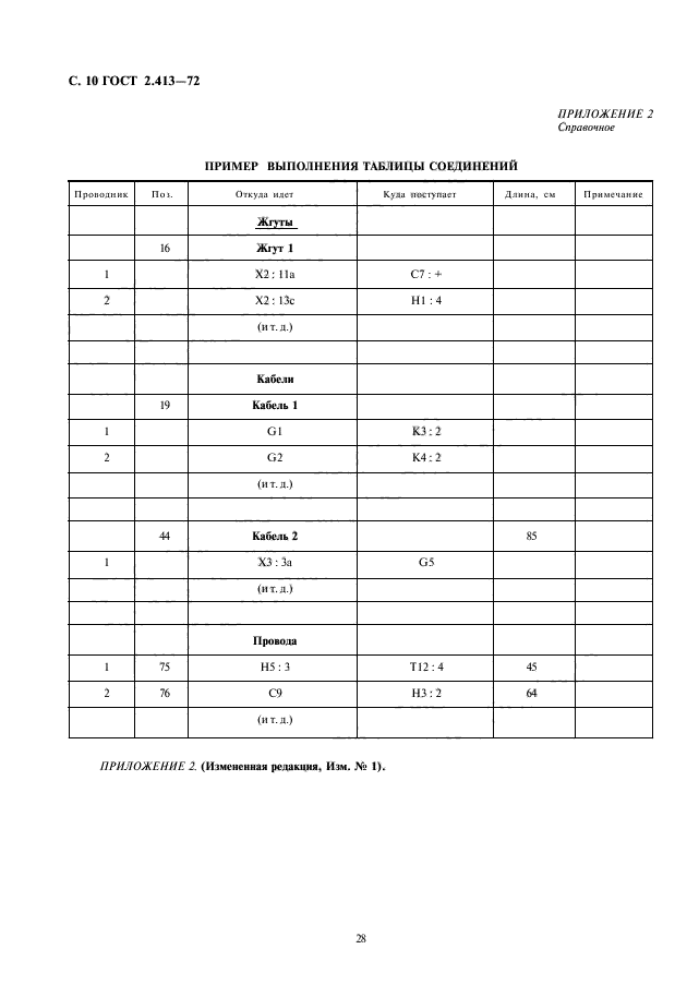 ГОСТ 2.413-72