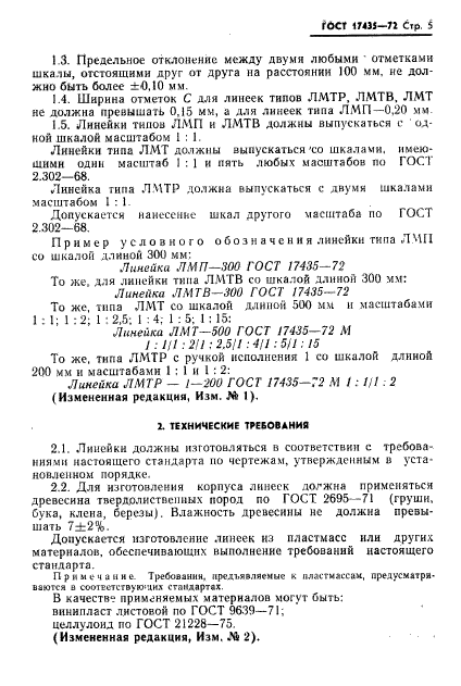 ГОСТ 17435-72