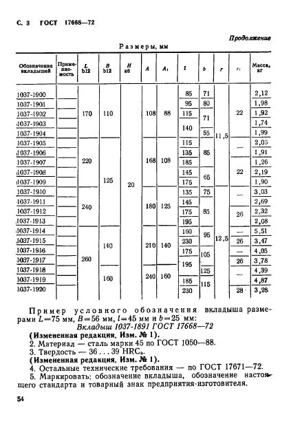 ГОСТ 17668-72