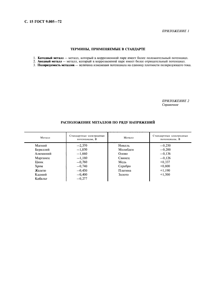 ГОСТ 9.005-72