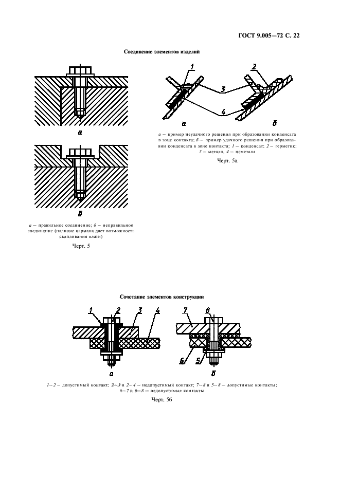 ГОСТ 9.005-72