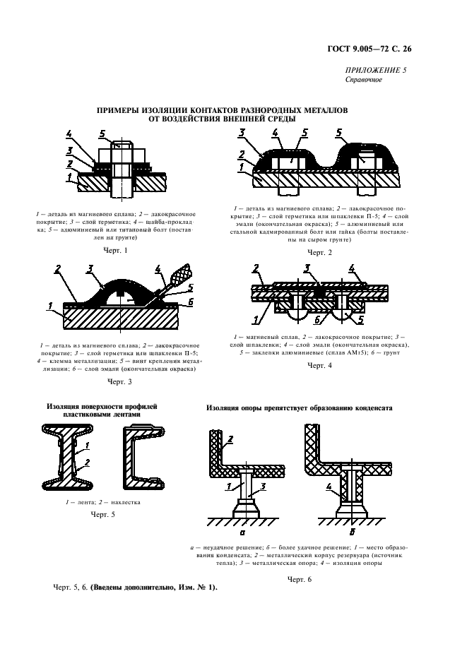 ГОСТ 9.005-72