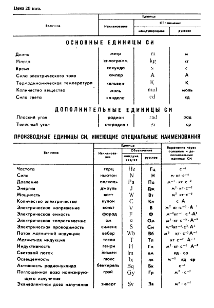 ГОСТ 1762.0-71