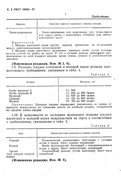 ГОСТ 10322-71