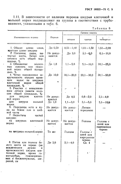 ГОСТ 10322-71