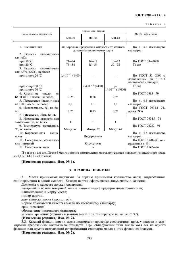 ГОСТ 8781-71