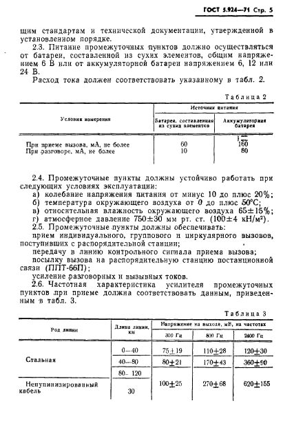 ГОСТ 5.924-71