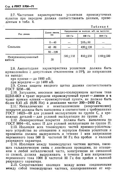 ГОСТ 5.924-71