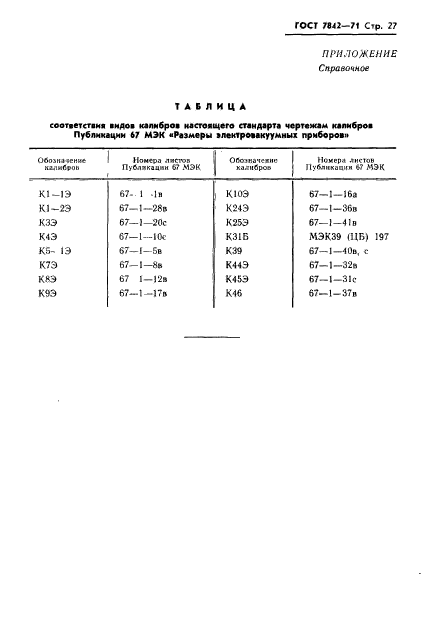 ГОСТ 7842-71