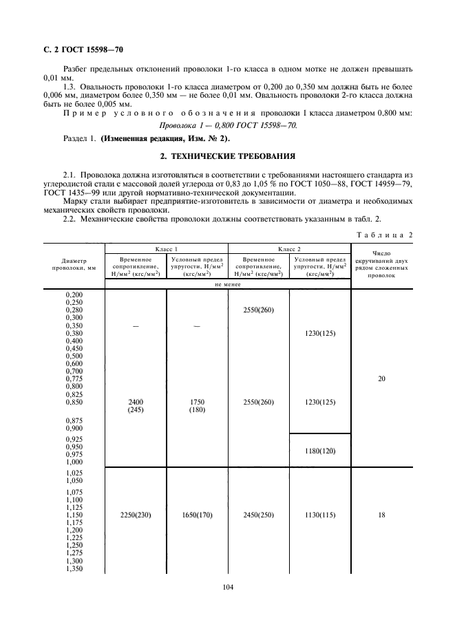 ГОСТ 15598-70