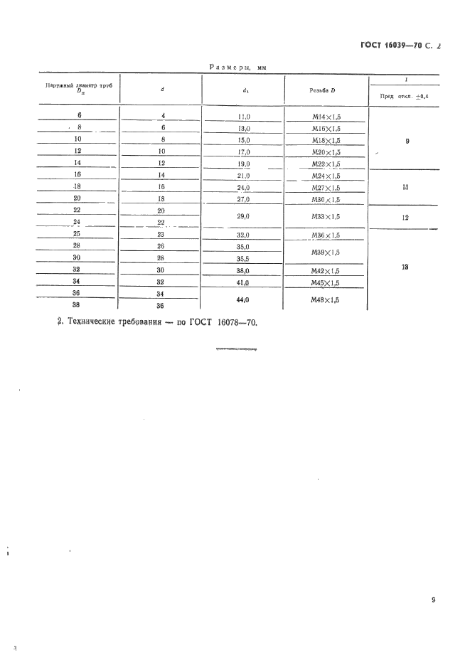 ГОСТ 16039-70