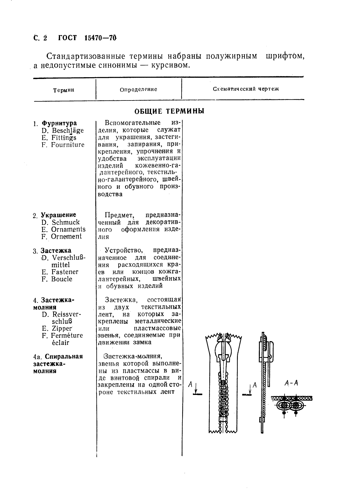 ГОСТ 15470-70