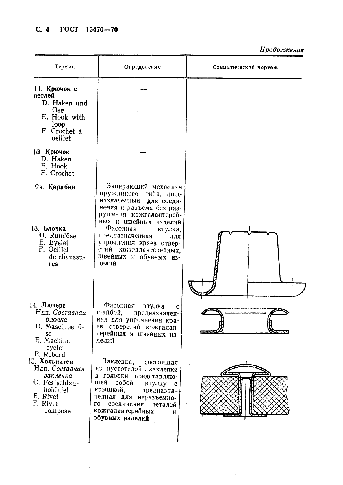 ГОСТ 15470-70