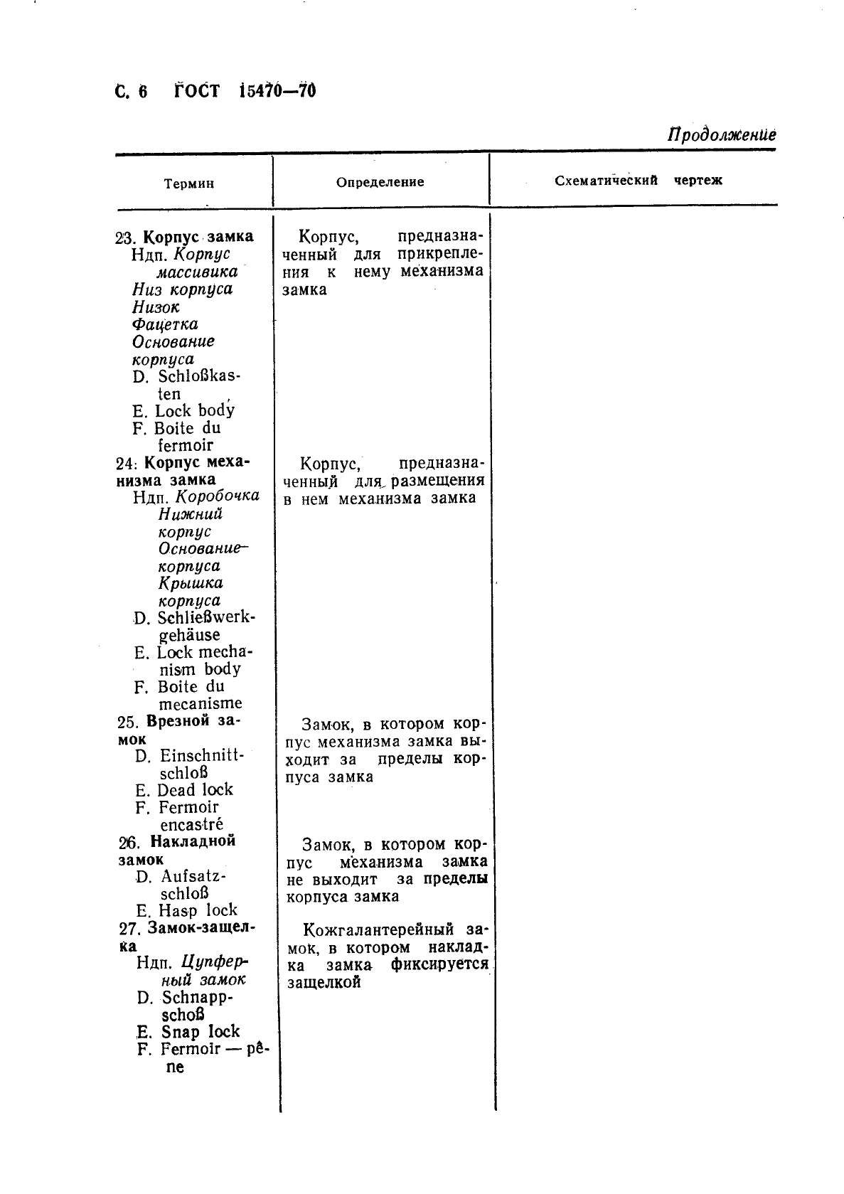 ГОСТ 15470-70