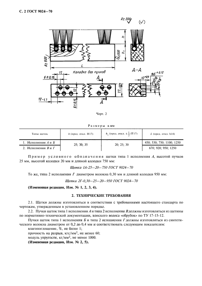 ГОСТ 9024-70