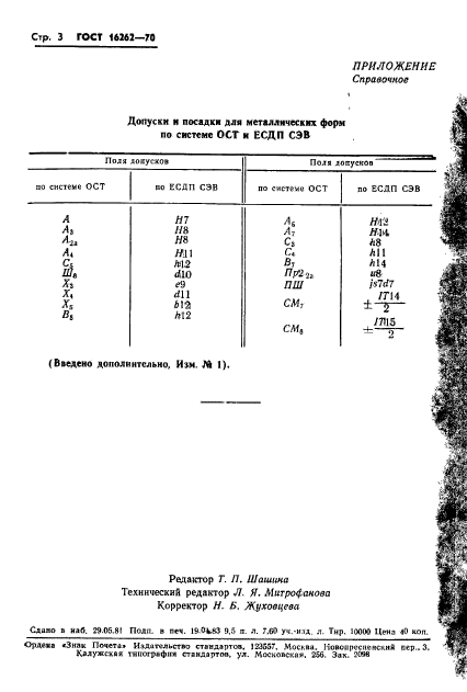 ГОСТ 16262-70