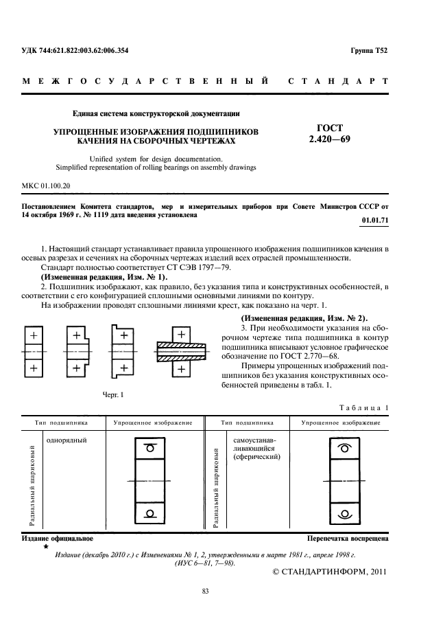 ГОСТ 2.420-69