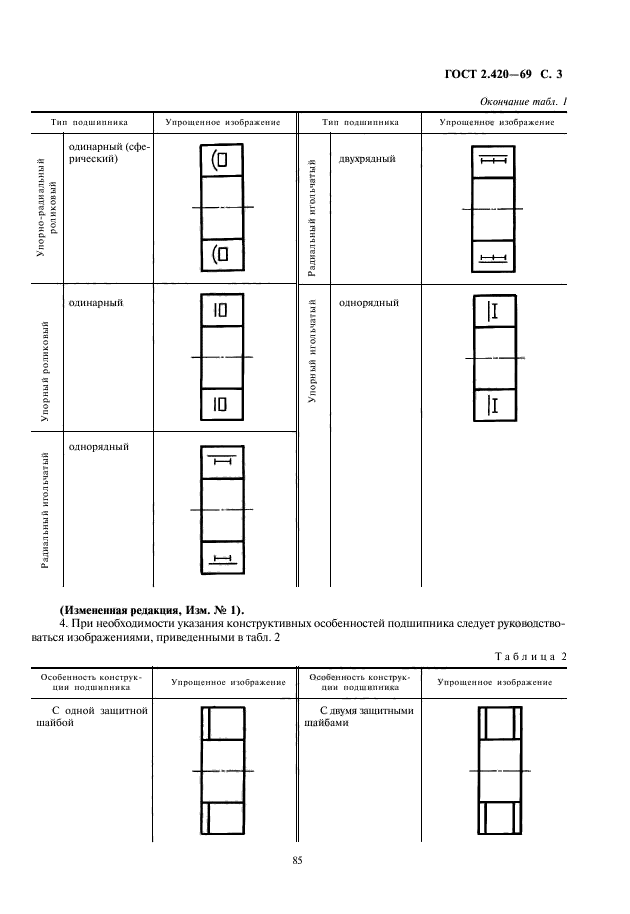 ГОСТ 2.420-69