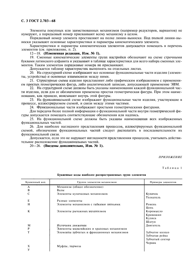 ГОСТ 2.703-68