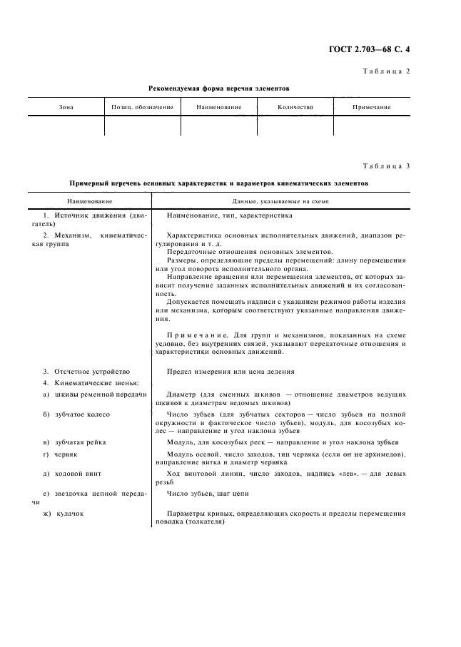 ГОСТ 2.703-68