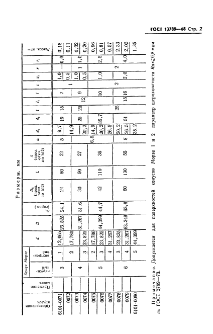 ГОСТ 13789-68