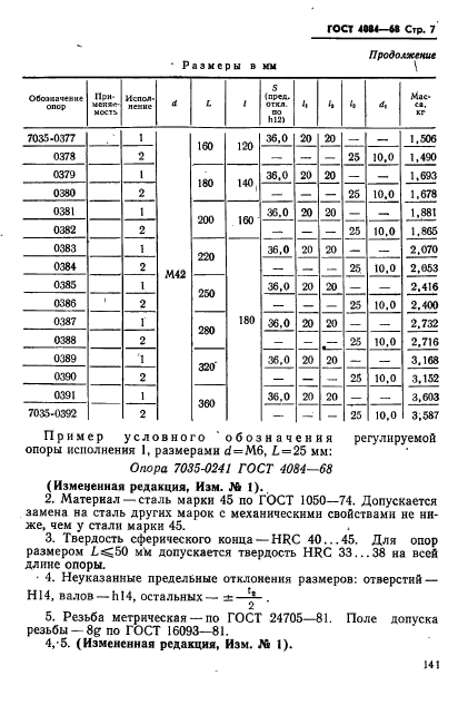 ГОСТ 4084-68