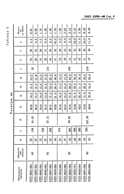 ГОСТ 13785-68