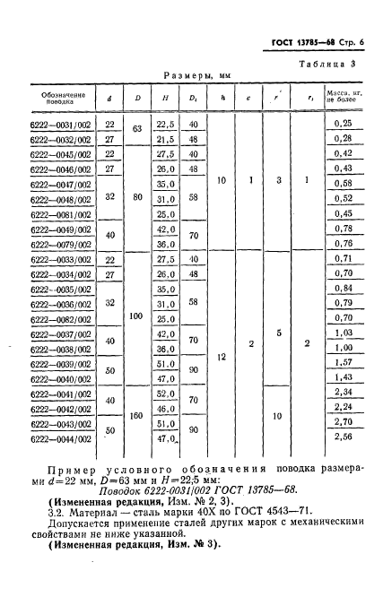 ГОСТ 13785-68