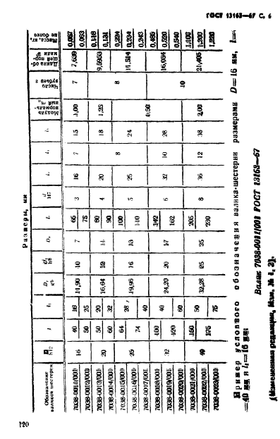 ГОСТ 13163-67