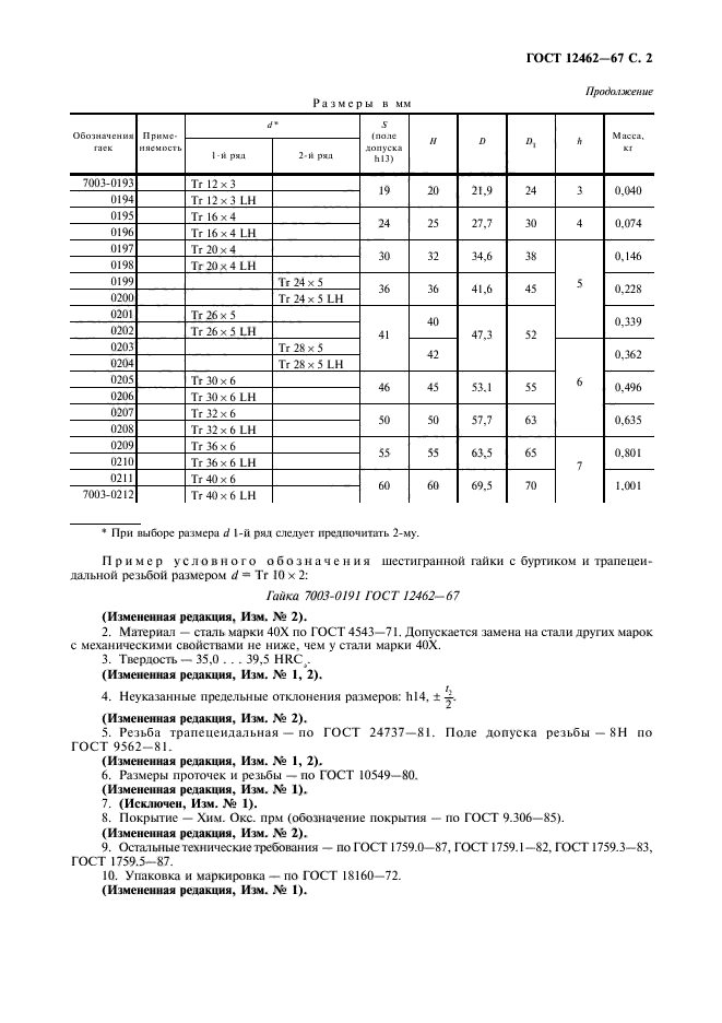 ГОСТ 12462-67