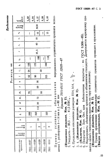 ГОСТ 12939-67