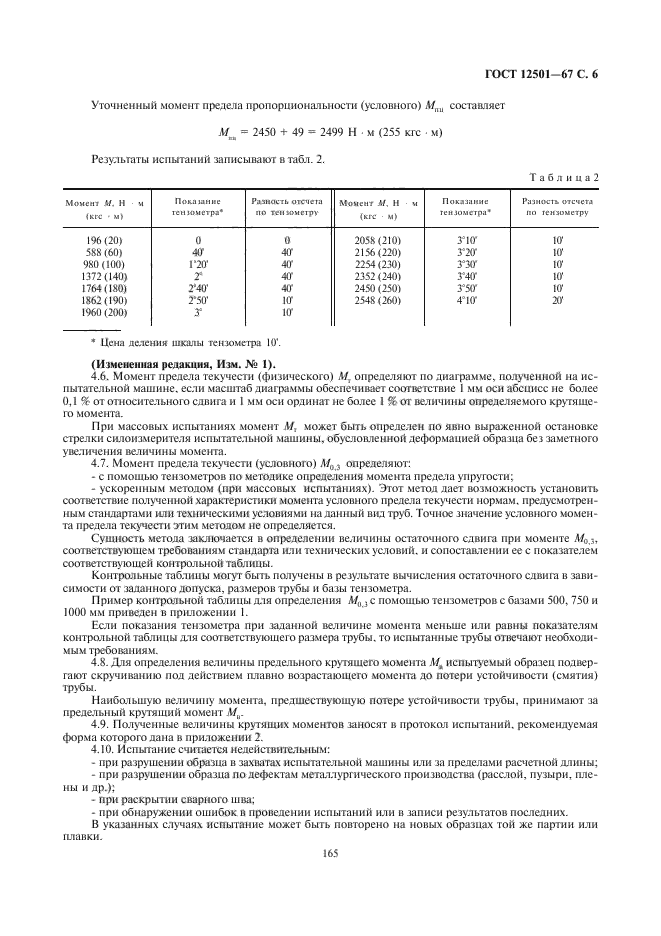 ГОСТ 12501-67