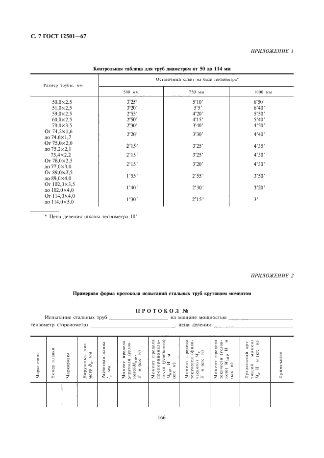 ГОСТ 12501-67