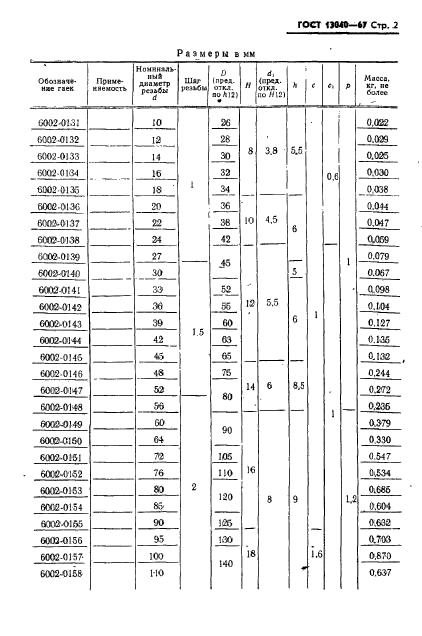 ГОСТ 13040-67