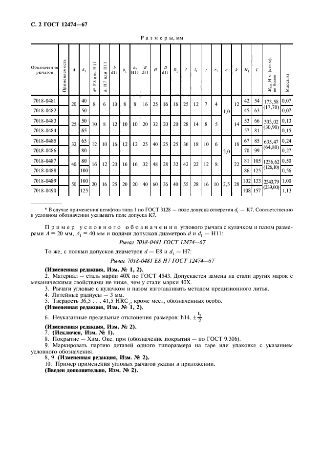 ГОСТ 12474-67