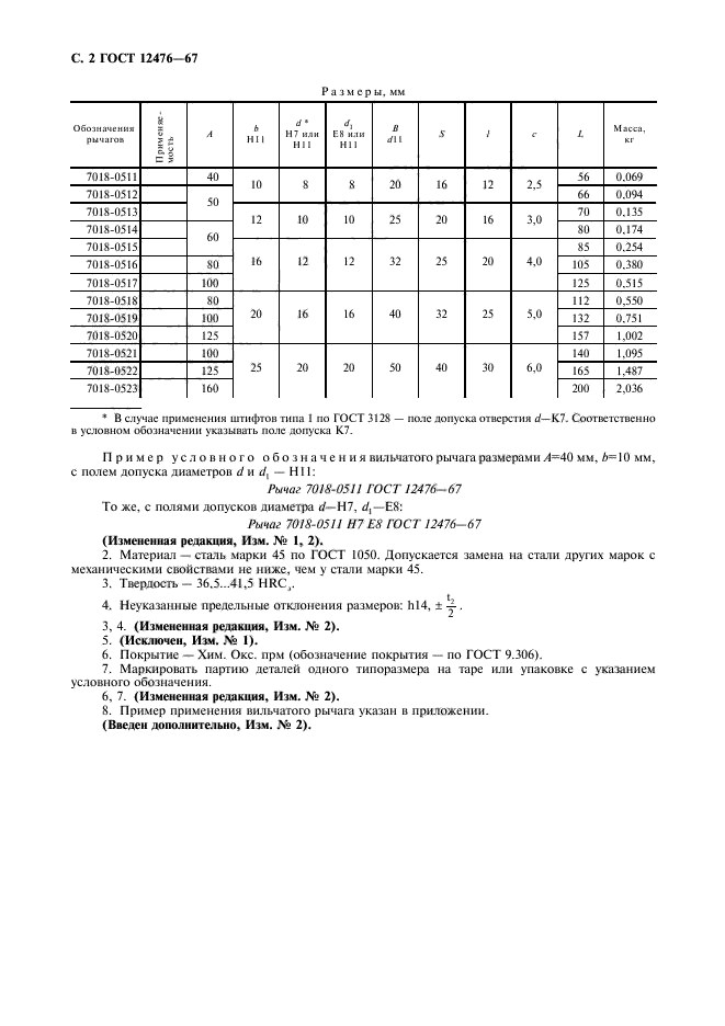 ГОСТ 12476-67