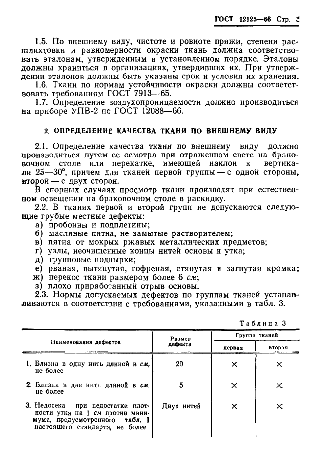 ГОСТ 12125-66