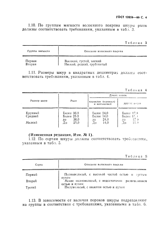 ГОСТ 12056-66