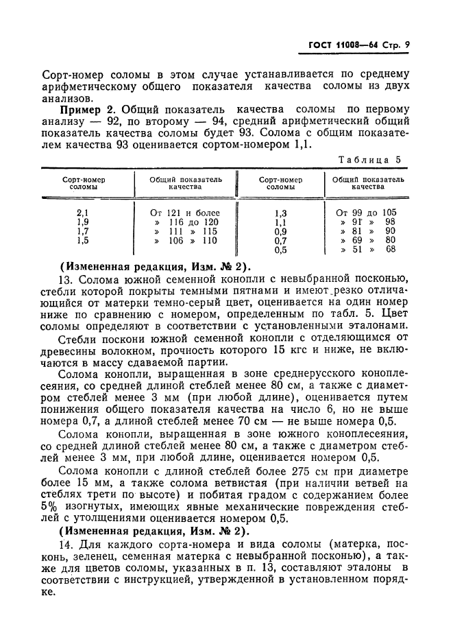 ГОСТ 11008-64