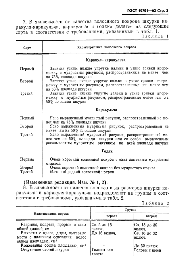 ГОСТ 10701-63