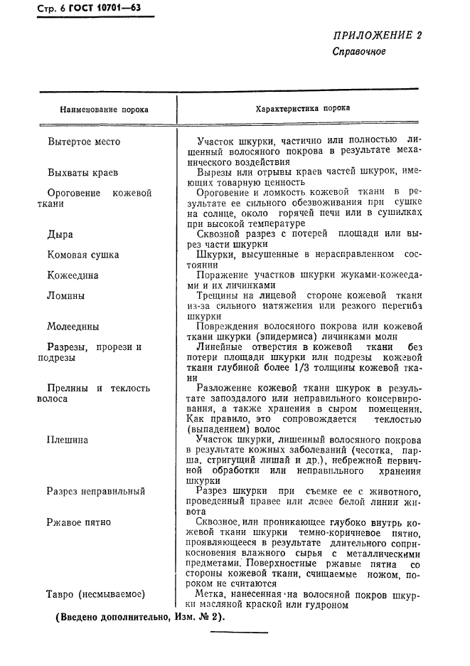 ГОСТ 10701-63