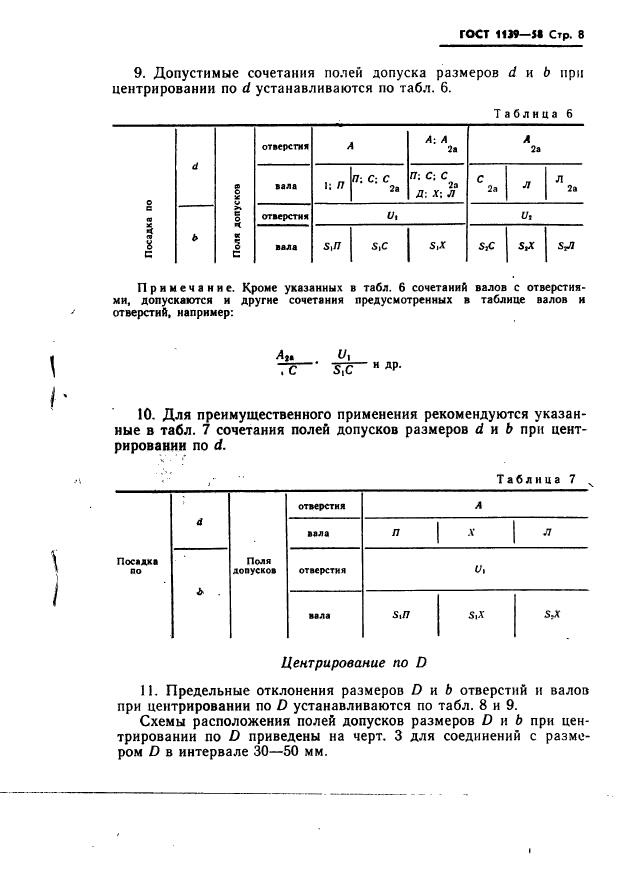 ГОСТ 1139-58